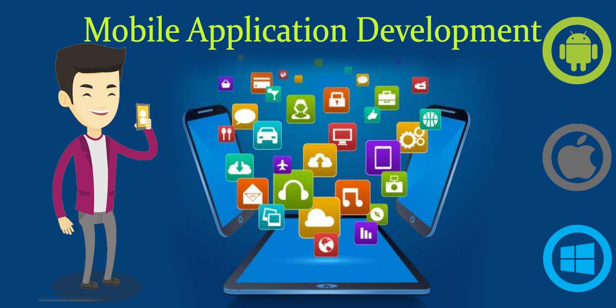 Mobile Application Development, Android App Development, iOS App Development Mobile Application Development
